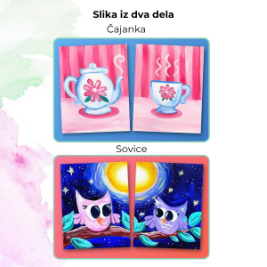roditelji i deca slikaju zajedno